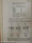 Calcium Antagonists