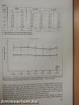 Nitrates and Nitrate Tolerance in Angina Pectoris