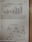 Management of Acute Myocardial Infarction