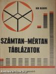Számtan-mértan táblázatok