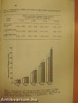 Functional Aspects of the Normal, Hypertrophied, and Failing Heart