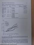 Epidemiology of Hypertension