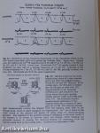 Calcium Antagonists