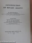 Constitution of Binary Alloys