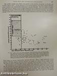 Clinical disorders of the pulmonary circulation