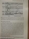 From auscultation to phonocardiography