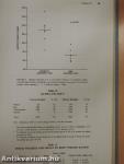 CRC Nutritional Aspects of Aging II.