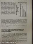 Recent Progress in Failing Heart Syndrome