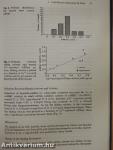 Recent Progress in Failing Heart Syndrome