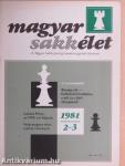 Magyar Sakkélet 1981. január-december