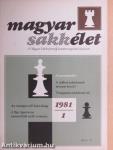 Magyar Sakkélet 1981. január-december