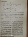 Burger's medicinal chemistry I-III.