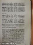 Electrocardiography in Clinical Practice