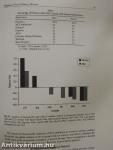 Coronary Disease in Women