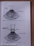 The Practice of Echocardiography