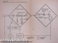 Kybernetik in der Organisations- und Leitungspraxis