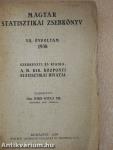 Magyar statisztikai zsebkönyv 1938.