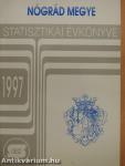 Nógrád megye statisztikai évkönyve 1997