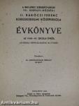 A Budapest Székesfővárosi VII. kerületi községi II. Rákóczi Ferenc Kereskedelmi Középiskola évkönyve az 1948-49. iskolai évről