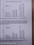 Acta Biologica Tomus XXX. Fasciculi 1-4.