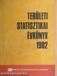 Területi statisztikai évkönyv 1982