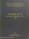 Csongrád megye fontosabb statisztikai adatai 1957