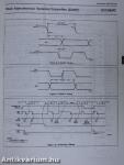 Philips Integrated Circuits Book IC19 1988