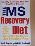 The MS Recovery Diet