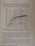 Lehrbuch der Elektronen-Röhren 1.