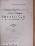 A mi asszonyunkról nevezett Női Kanonok szerzetesrend Pécsi Róm. Kat. Szent Erzsébet Leánygimnáziumának értesítője az 1933-34. iskolai évről