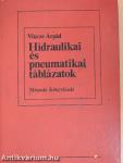 Hidraulikai és pneumatikai táblázatok