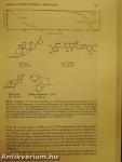 Cardiac Glycosides I