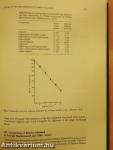 Cardiac Glycosides I