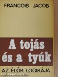 A tojás és a tyúk