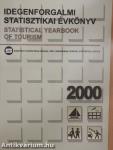 Idegenforgalmi statisztikai évkönyv 2000