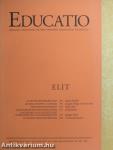 Educatio 1995. tél