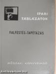 Falfestés-tapétázás
