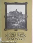 A Nógrád Megyei Múzeumok Évkönyve 1984