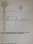 Környezetkímélő energiaforrás a szélmotor