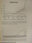 The Low Carb Myth