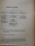 Szaktárgyi módszertani kézikönyv a fémipari anyag- és gyártásismeret oktatásához