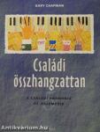 Családi összhangzattan