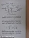 Gas Chromatography 1960