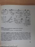 Elektronikai játékok építése