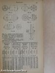 Kalender für Maschinen-Ingenieure 1908. I-II.