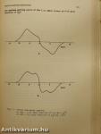 Liquid Crystals and Ordered Fluids