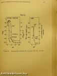 Liquid Crystals and Ordered Fluids