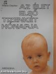 Az élet első tizenkét hónapja