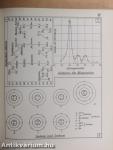 Physik in Graphischen Darstellungen