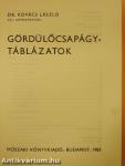 Gördülőcsapágy-táblázatok